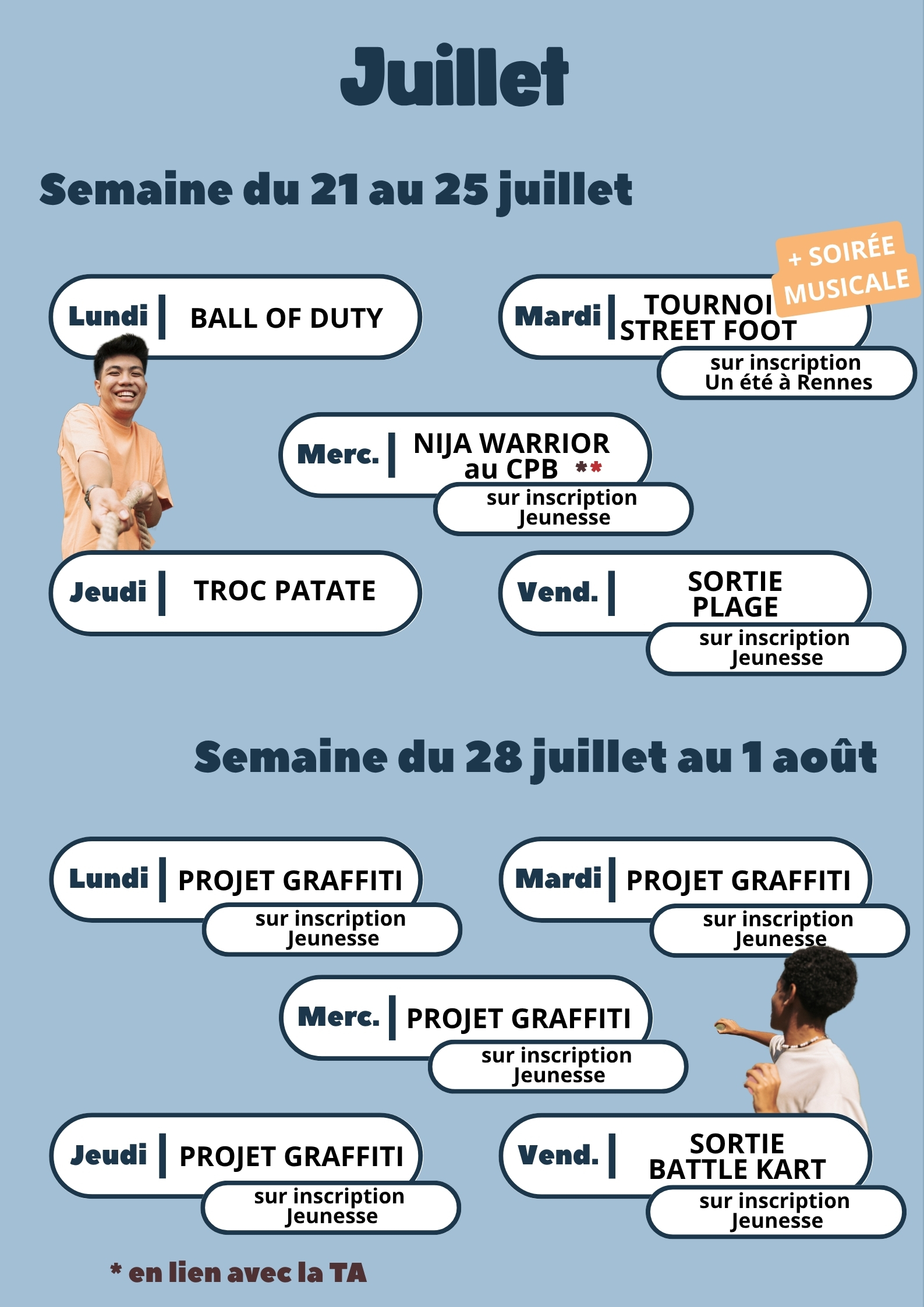 Juillet 2